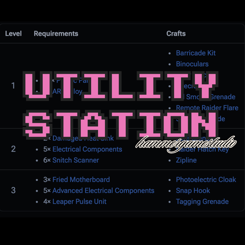 Arc Raiders - Workshop Crafting Materials